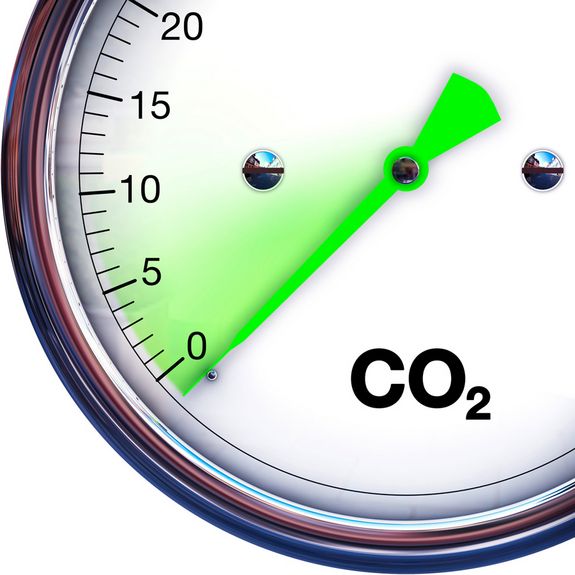 Eine Dekarbonisierung bis 2030