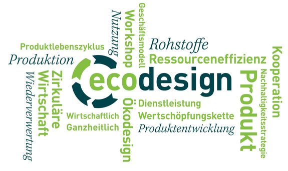 Ecodesign-Wordcloud